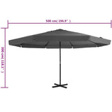 Parasol met aluminium paal 500 cm antraciet - AllerleiShop