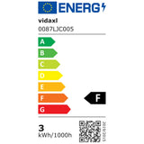 LED-buitenwandlampen 2 st 3 W vierkant zwart