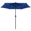 Parasol met LED-verlichting en aluminium paal 270 cm azuurblauw - AllerleiShop