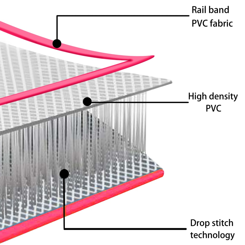 Gymnastiekmat met pomp opblaasbaar 400x100x20 cm PVC roze