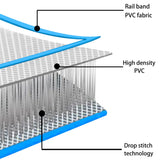 Gymnastiekmat met pomp opblaasbaar 400x100x20 cm PVC blauw