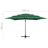 Parasol 4-laags met aluminium paal 250x250 cm groen