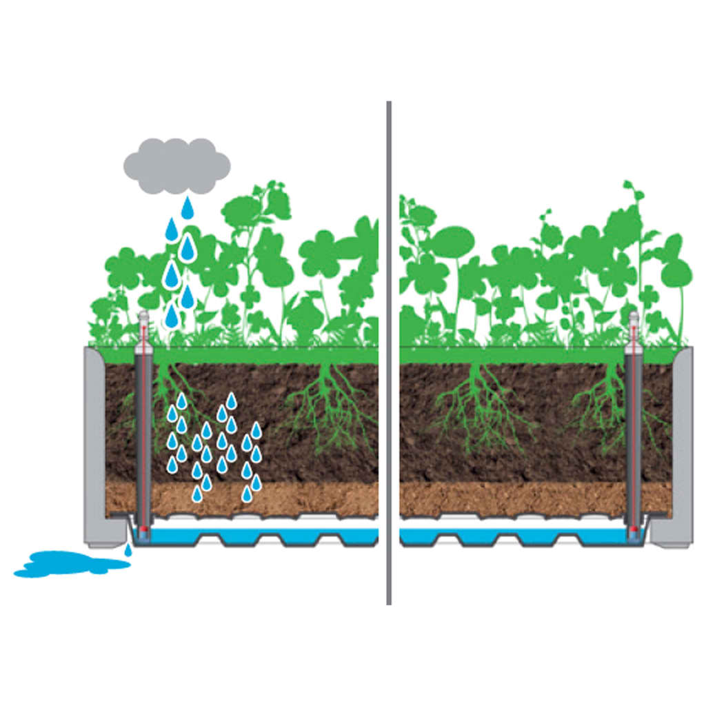 Plantenbak hoog met latwerk en zelfbewateringssysteem wit