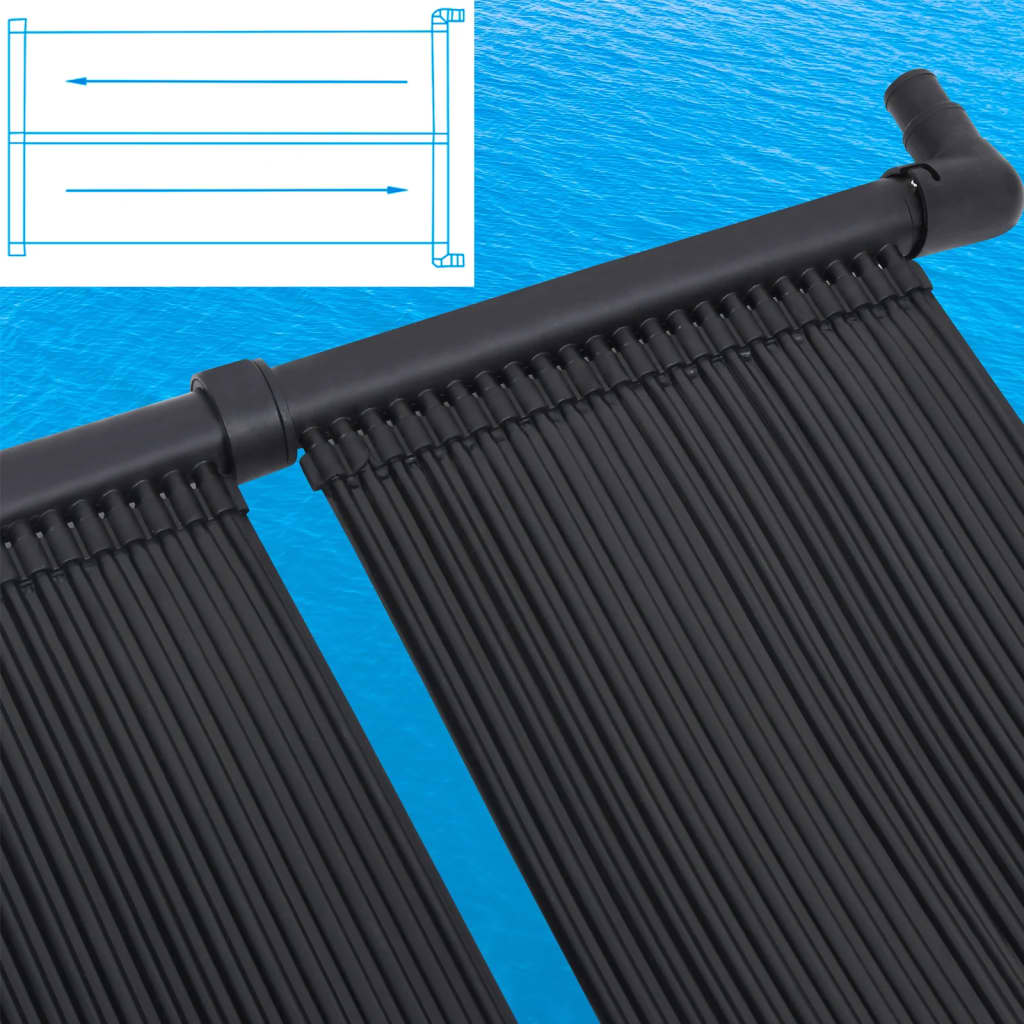 Solarverwarmingspanelen voor zwembad 2 st 80x310 cm