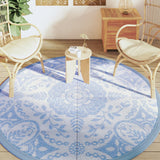 Buitenkleed Ø200 cm polypropeen babyblauw - AllerleiShop