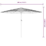 Parasol met stalen paal 288x288x225 cm blauw - AllerleiShop